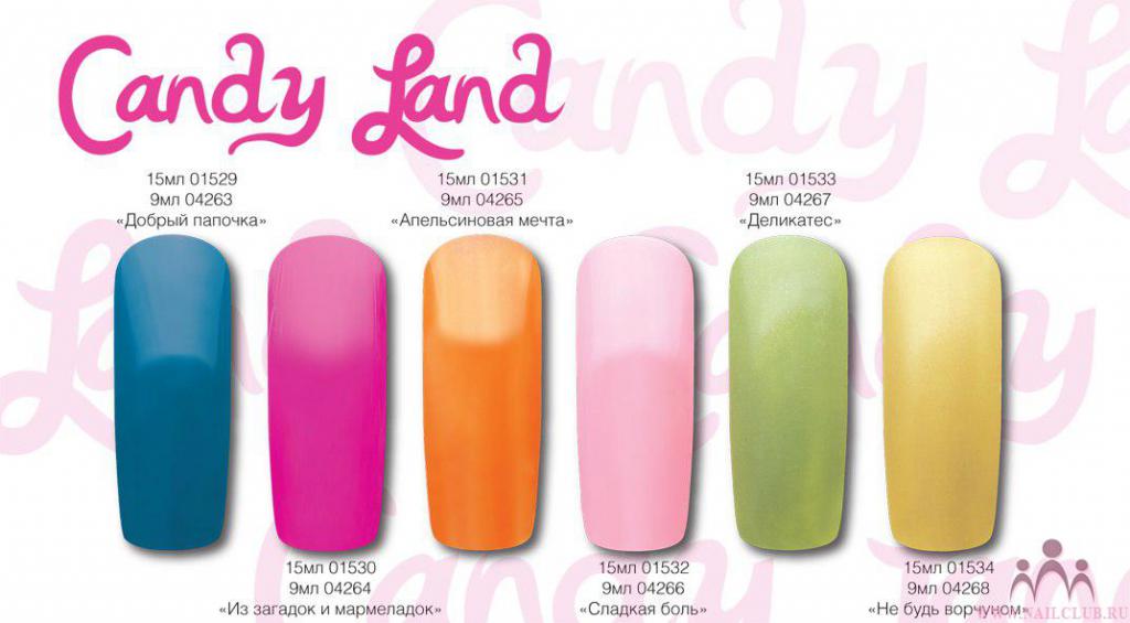 палитра Candy Land от Gelish