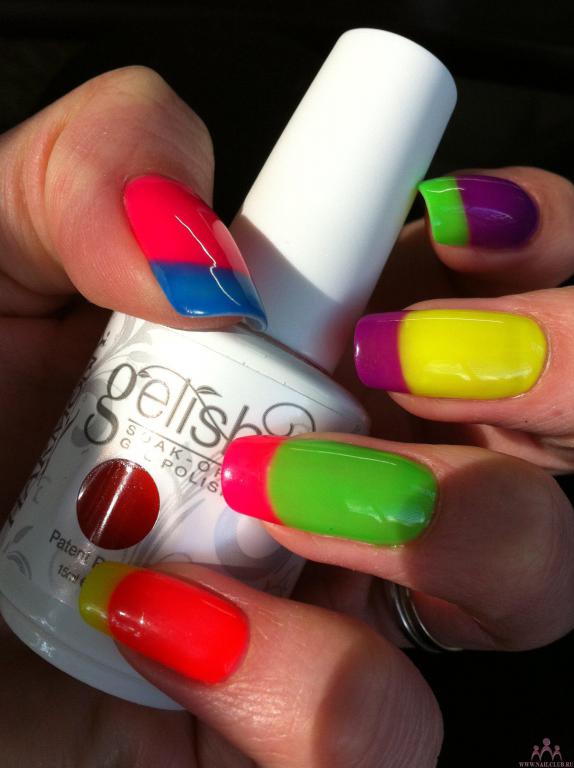 Gelish RIO